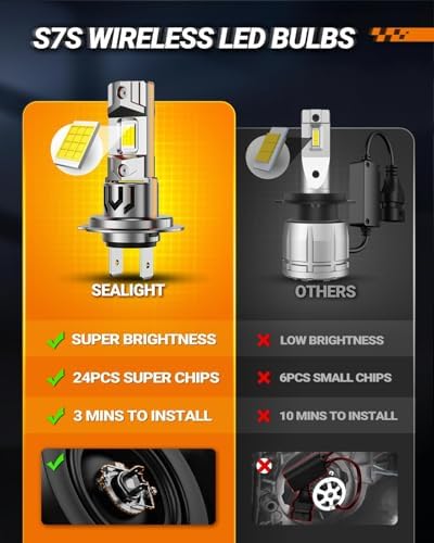 SEALIGHT H7 Bulb For Fog/ATV, 115000LM 2026 New Modle, 80000HRS Lifespan with Cooling Fan 6500K Eye-protected, Wireless Non-polarity Easy Installation, Pack of 2