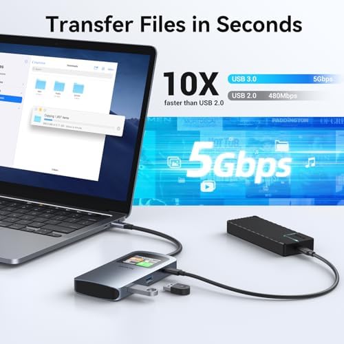 MOKiN USB C Hub 4K HDMI for MacBook Dongle with Smart Display USB C Adapter