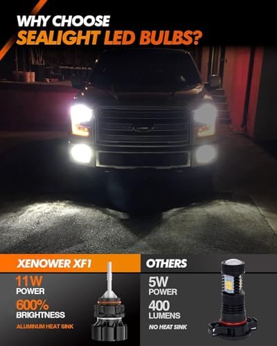 SEALIGHT 2504 PSX24W LED Fog Light Bulbs, 14,000 LM 600% Brighterness 2504 Fog Lights Led Bulb 6500K Xenon White DRL Fog Light Bulbs Replacement For Cars,Trucks(Pack of 2)