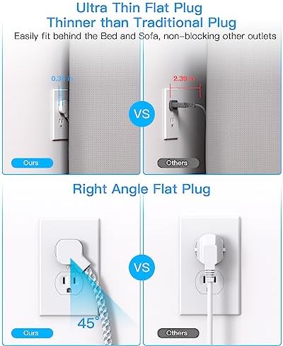 Flat Plug Extension Cord, 4 Widely Power Strip with 4 USB Ports(2 USB C)
