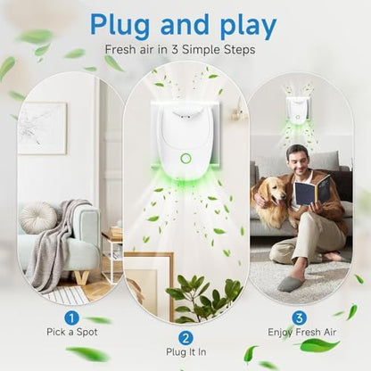 Plug in Air Ionizers, 4 Pack Two-Speed Negative Ion Air Purifier