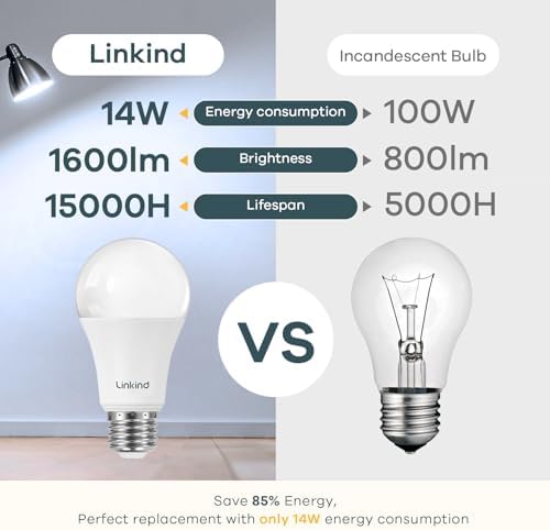 Linkind A19 LED Light Bulbs, 100 Watt Equivalent, 5000K Daylight 6 Packs