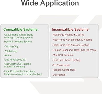 Programmable Thermostat 1H/1C, Household Thermostatfor Heat Pump and Conventional Single Stage System, Digital, Easy DIY Installation