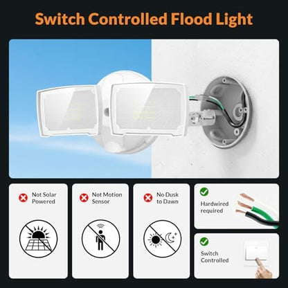 LEPOWER 28W Flood Lights Outdoor - 3000LM Brightness LED Security Lights