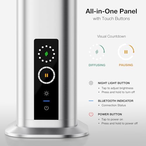 Airversa RDX Smart Waterless Diffuser Starter Kit for Room, Silver