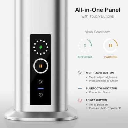 Airversa RDX Smart Waterless Diffuser Starter Kit for Room, Silver