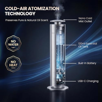 Waterless Essential Oil Diffuser for Large Room up to 1000 Sq Ft - Smart Hotel Scent Diffuser for Home with App, Remote & Timer, Whisper-Quiet Aluminum, Includes 2 x 120ml Oils