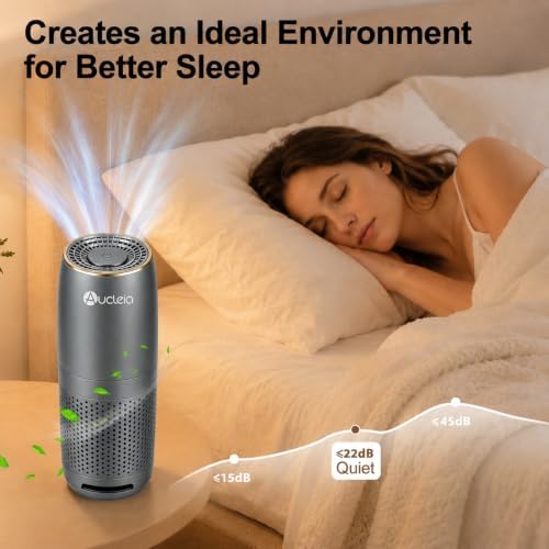 Aucleia 2 Pack Air Purifiers for Bedroom & Dorm Room, True H13 HEPA Filter