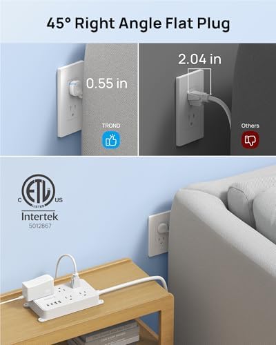 TROND Power Strip Surge Protector 3ft, Wall Mountable, ETL Listed