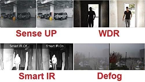 101AV 5MP 4in1 HD Dome Camera, 2.8-12mm Varifocal Lens, 5MP TVI/AHD, 4MP CVI, CVBS (960H), Indoor Outdoor, 4 pcs Smart IR 100ft IR Range, Dual Voltage DC12V AC24V Office Home