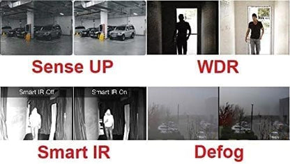 101AV 5MP 4in1 HD Dome Camera 2.8-12mm Varifocal Lens Dual Voltage DC12V AC24V, 5MP TVI/AHD, 4MP CVI, CVBS (960H), Indoor Outdoor 4 pcs Smart IR 100ft IR Range Office Home