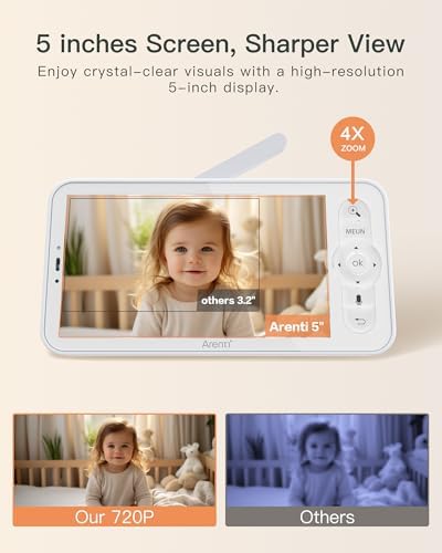 ARENTI Baby Monitor with Camera and Audio B2 Set, 2.4G WiFi with Phone App