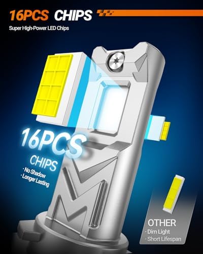 SEALIGHT H11 LED Fog Light Bulb, Toyota RAV4 2012-2021, H8 H16 30000LM
