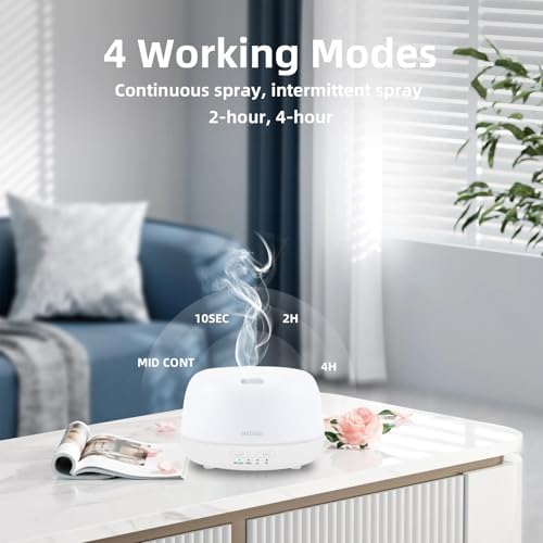 SEEDSEEL 300ML Essential Oil Diffuser with Remote Control, Aromatherapy Diffuser with 7-Color Changing LED Light for Small Rooms, Office, and Home