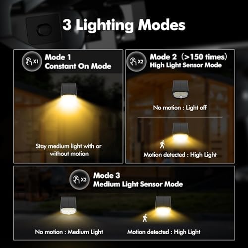 AloftSun Solar Motion Sensor Outdoor Lights,Solar Lights Outdoor Waterproof