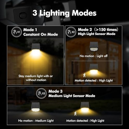 AloftSun Solar Motion Sensor Outdoor Lights,Solar Lights Outdoor Waterproof
