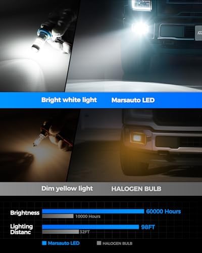 Marsauto H11/H8/H16 Fog Light Bulbs, 10000LM 6000K with Lens-2 Pack