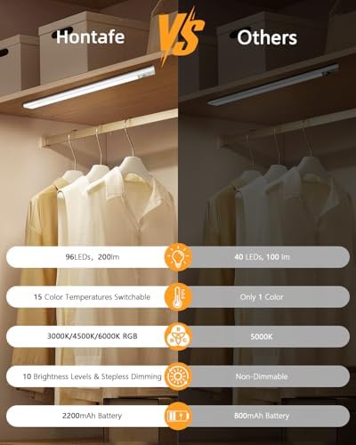 Under Cabinet Lighting,RGB Motion Sensor Night Lights,Rechargeable Under Cabinet Lights,15 Colors Dimmable Bar Light with Remote,Wireless Closet Lights,Indoor Counter Lights for Kitchen Shelf 4Pack