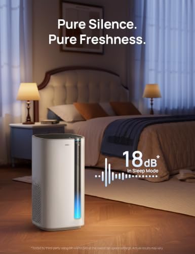 DREO Smart Air Purifier for Home, Washable Pre-Filter, Air Purifiers with Wi-Fi/Voice/Alexa,Smoke,Dust,Pollen,Odor,PM2.5 Monitor, 4 Fan Speeds & Auto/Turbo/Quiet Sleep Mode,DR-HAP003AS Pearl White