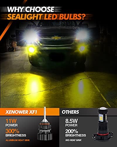 SEALIGHT 2504 PSX24W LED Fog Lights Bulbs, 13,000LM 3000K Yellow 600% Brightness 11W High Power 2504 PSX24W LED Fog Light DRL Bulbs Replacement For Car,Truck, Car Lighting Kits Pack of 2