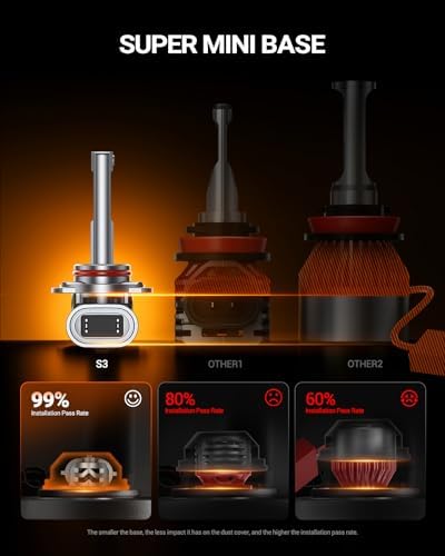 SEALIGHT 9005 9006 LED Bulbs Combo, 12X Brighter 120,000LM Output, 6500K White Canbus Ready, 9005/HB3 9006/HB4 LED Bulbs, IP68 and 80000Hrs Lifespan, 3Mins Installation, 4 Pack