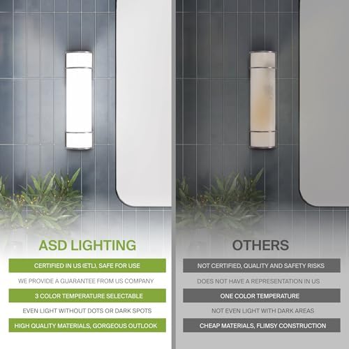 ASD LED 18" Vanity Flush Mount Light Fixture, Linear Bathroom Lighting Bar | 3CCT, Dimmable, ETL Listed | 20W 2300LM 3000-5000K 100-277V | Long Tube Bath Wall Sconce Over Mirror | Nickel, 4 Pack