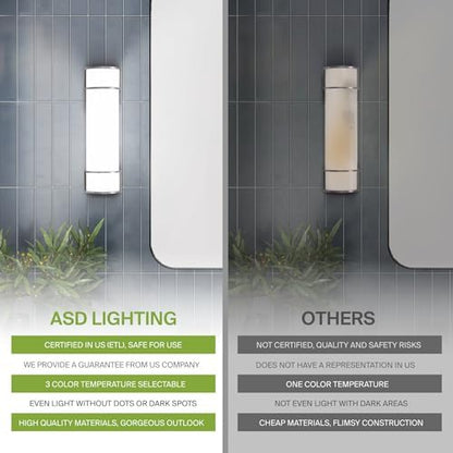 ASD LED 48" Vanity Flush Mount Light Fixture, Linear Bathroom Lighting Bar | 3CCT, Dimmable, Energy Star, ETL Listed | 35W 3200LM 3000-5000K 120V | Long Bath Wall Sconce Over Mirror | Nickel, 2 Pack