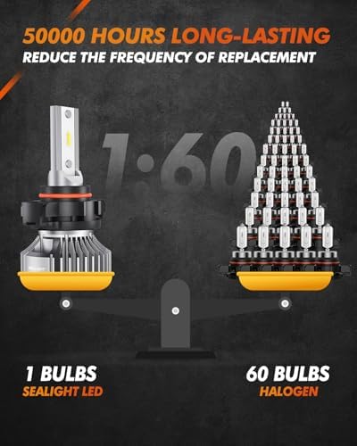 SEALIGHT 5201 5202 LED Fog Light Bulbs or DRL, 400% Super Brighter PS19W PS24W Fog Light Bulb for Car, 6000K Xenon White, 16 CSP Chips Fog Lights LED, Pack of 2