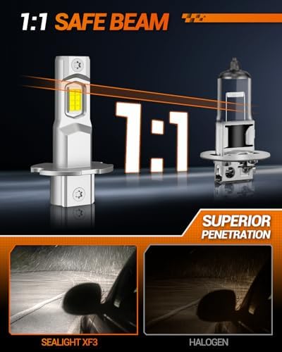 SEALIGHT H3 LED Fog Light Bulbs, 6000K Cool White 18000LM Super Penetration H3 LED Bulb, 1:1 Mini Size, Plug n Play, H3ll Bulb Light for Fog Lamp, DRL, Pack of 2