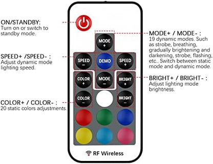 RF Wireless Remote LED Controller, 17-Key RGB LED Controller, DC 5V-24V