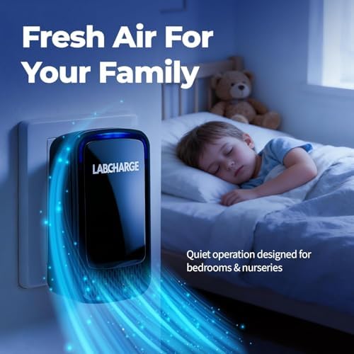 Lab Charge Air Ionizer for Home, Plug-In Filterless Negative Ion Air Purifier, Quiet Air Freshener for Bedroom, Office, Kitchen, Mini Air Cleaner for Odor, Smoke, Dust Mites & Pet Dander (8)