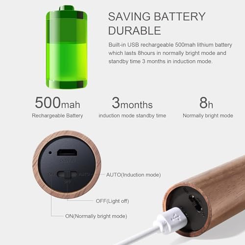 LANDGOO Wooden Motion Sensor Night Lights,