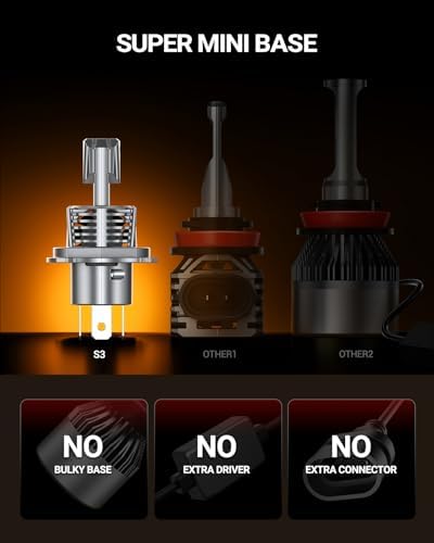SEALIGHT H4/9003 LED Light Bulb, 1:1 Real Size, 1000% Brighter than Origin, 60,000LM Super Output, 6500K Cool White with 25000RPM Fan, 3Mins Plug and Play, Pack of 2