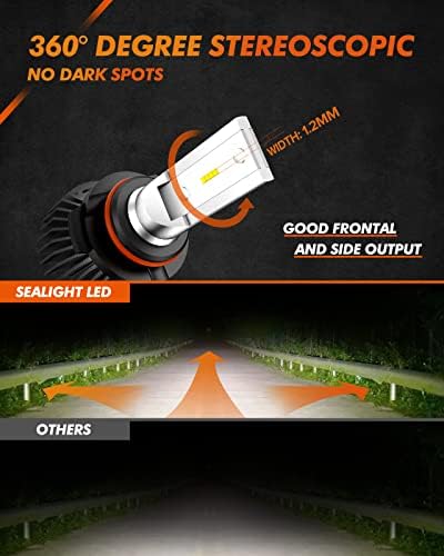SEALIGHT H10 9145 LED Fog Light Bulbs, 400% Brightness 6000K Diamond White 9140 Fog Lights Led Bulb, Strong Penetration, Plug and Play, DRL Fog Bulb Replacement for Cars, IP67 Waterproof, Pack of 2