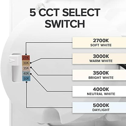 Maxxima 6 in. Retrofit Recessed Square LED Downlight, 1200 Lumens, 5 CCT