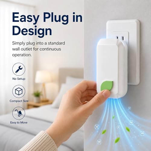 4Pack Plug in Air Purifier for Home, Negative Ion Air Ionizer for Bedroom, Bathroom, Kitchen & Office, Compact Air Cleaner for Small Spaces, Quiet Mini Air Purifier for Apartment & Living Room
