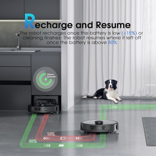 Robot Vacuum and Mop Combo, Self-Emptying Robotic Vacuums Cleaner Smart Mapping, 2-3 Months Hands-Free Base Strong Suction & LiDAR Navigation, 220 Mins Long Runtime for Pet Hair, Hard Floor, Carpet