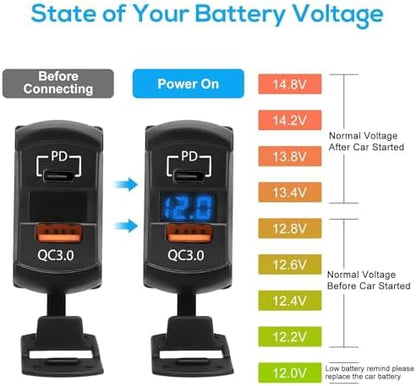 Linkstyle Car Rocker Switch Outlet, 36W QC3.0 USB-A Port & 55W PD Port Charger Socket with LED Voltmeter for 12V/24V RV Boat Motorcycle