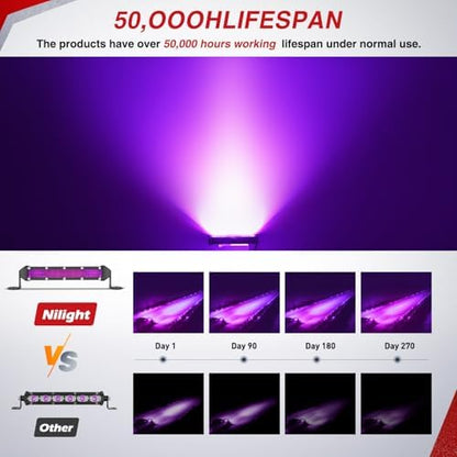 Nilight Slim LED Light Bar 2 PCS Purple 7 Inch Single Row 16LEDs