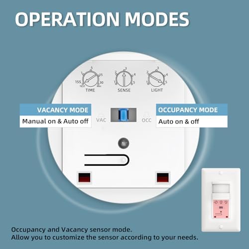 ECOELER Occupancy Sensor Switch, No Neutral Motion Light Switch, 2 Pack