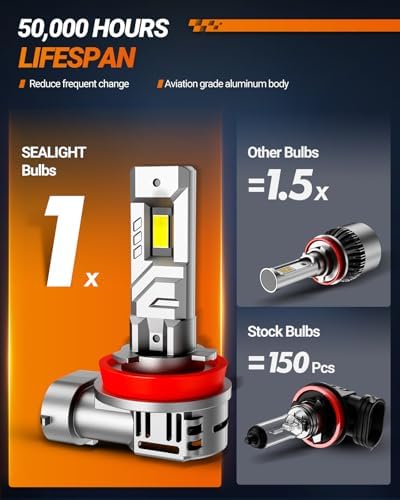SEALIGHT 9005 H11 Bulbs,100,000LM 900% Brightness HB3 H8/H9 Light Bulbs, 6500K Cool White Bulbs with 15000RPM Fan, Plug and Play ATV/UTV, 10-Year Extended Lifespan IP68 Waterproof, Pack of 4