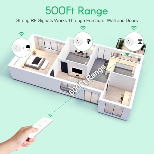 NineLeaf Remote Timer Switch, 500FT Long Range Wireless Plug in Light Switch, Easy Setup Remote Outlet, Programmable On/Off Control for Fans, Lights, Household Appliances,1Remote 4Outlets