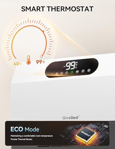 GiveBest Electric Wall Mounted Heater, 1500W Space Heaters for Indoor Use
