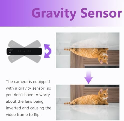 Security Camera, Hidden Spy Camera, 1080P Nanny Cam, No WiFi