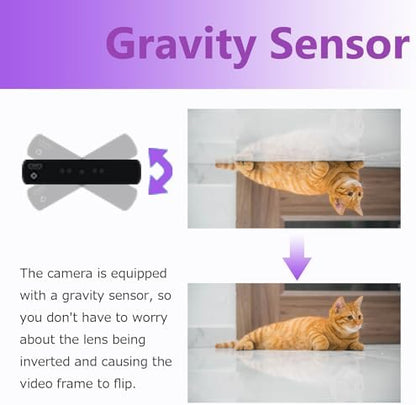 Security Camera, Hidden Spy Camera, 1080P Nanny Cam, No WiFi