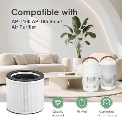 AP-T100FL Filter Compatible with HoMedics Air Purifier AP-T100 T95