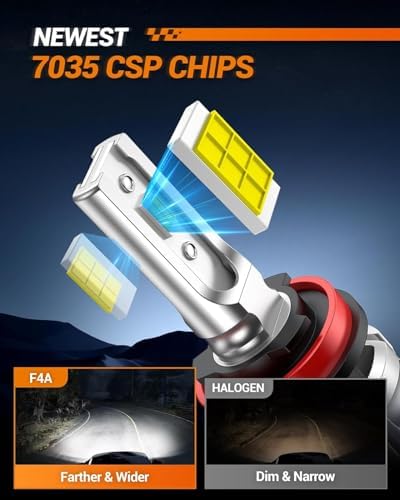 SEALIGHT H8 H16 H11 LED Fog Light Bulbs, 10000LM 6500K Cool White Fog Lights LED, 1:1 Mini Design Plug & Play, IP68 Waterproof H11 LEDs, Pack of 2
