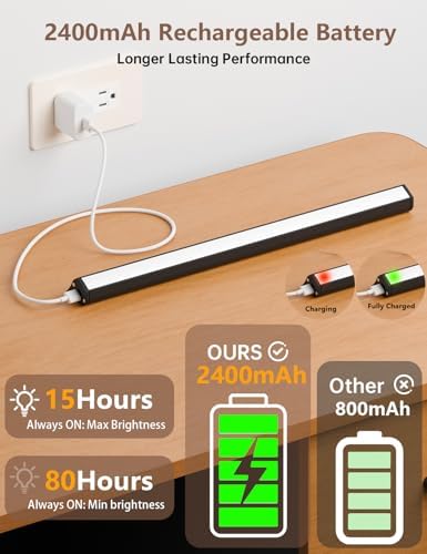 Under Cabinet Lighting Wireless, 2400mAh Rechargeable Cabinet Light, Battery Operated, Magnetic, Stick on, 106 LED 3-Color Shelf Lights, dimmable, with Remote Control(Black, 2-Pack, 12.2 inch