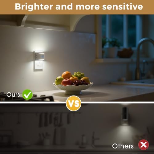 L LOHAS LED Motion Sensor Night Light, Night Lights Plug into Wall, 2 Pack