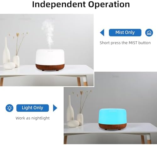 SPLITSKY 300ml Essential Oil Diffuser with Remote Control and 2 Mist Modes